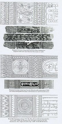 Kammavaca Manuscript